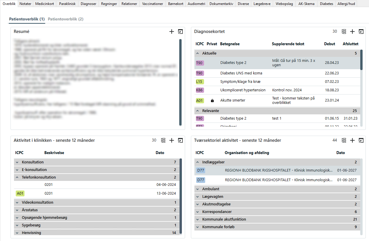 Patientoverblik - Aktivitet