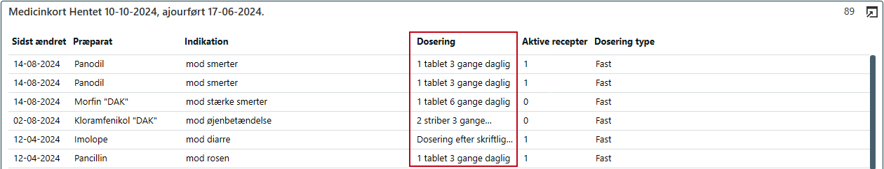 Patientoverblik - medicinkort dosering